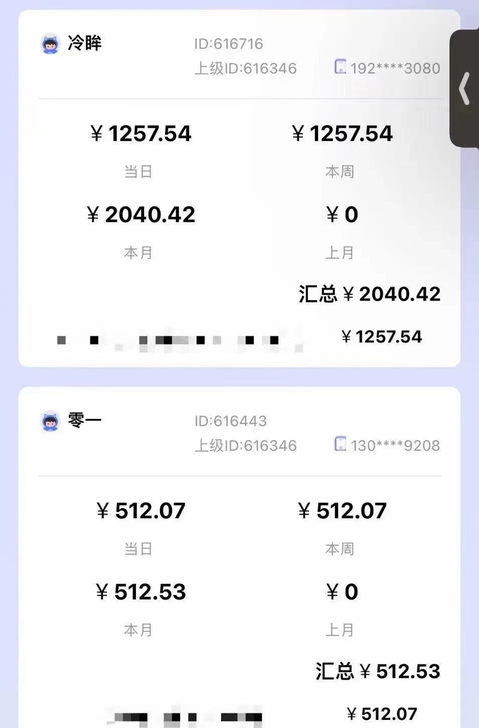 fy2138期-小说推文CPA零粉最新玩法，每天躺赚四位数，低门槛可分裂