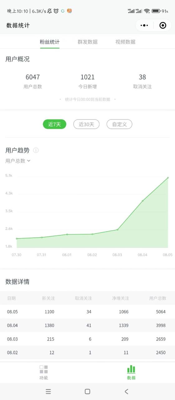 fy1189期-微信问一问实操引流教程，20分钟引流80+，日引流1000+