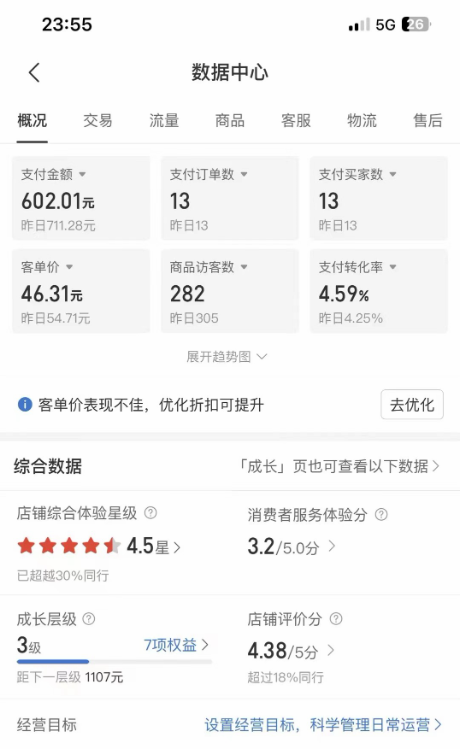 fy1307期-拼多多虚拟U盘项目，保姆级拆解，可多店操作，一天1000左右！