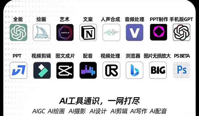 fy1838期-AIGC-全能特训营第3期：一次掌握14大主流AI工具，A1工具通识，一网打尽