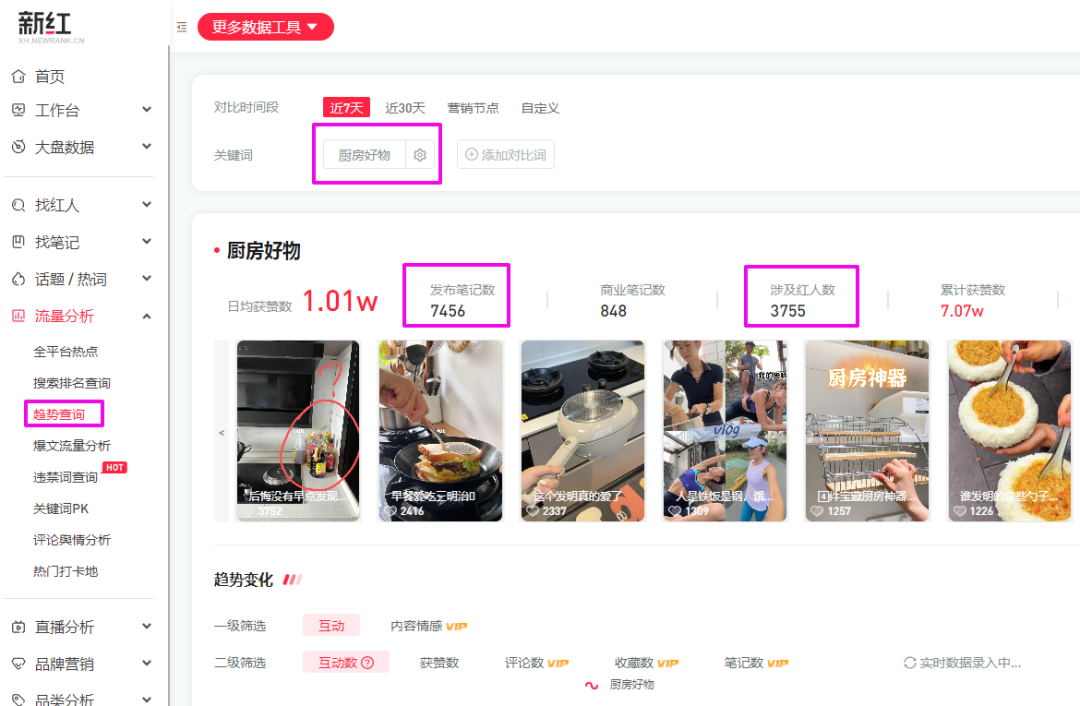 一只漏水盘！4000+粉丝狂销 60W ! ! !