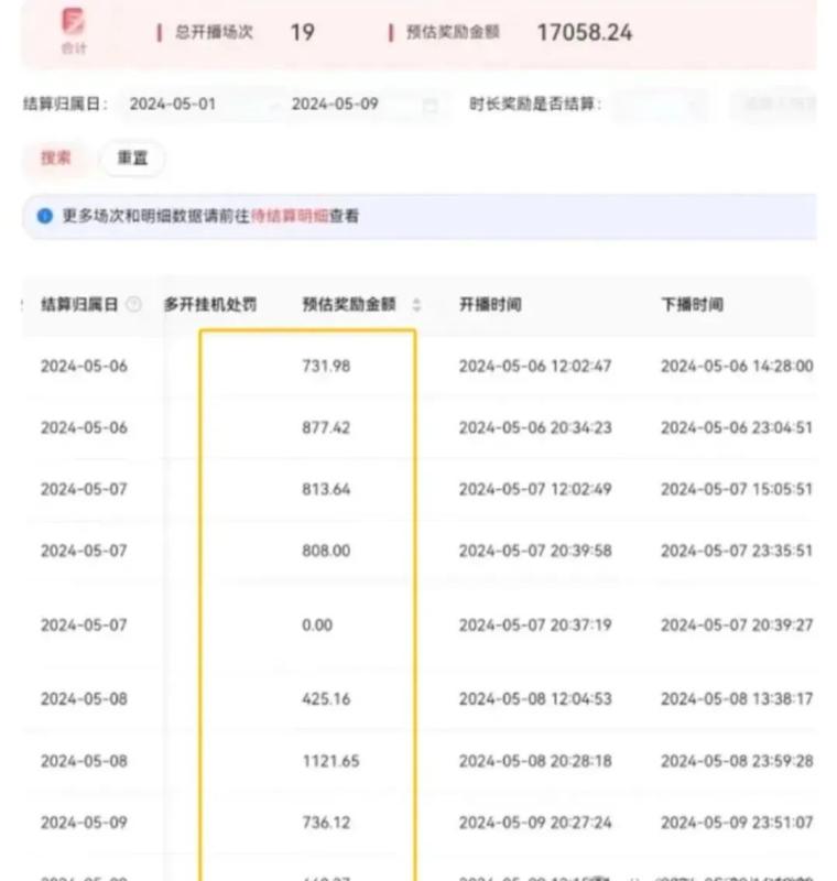 每月保底收益1000+，正规低保项目，零门槛，新手小白都可以尝试。