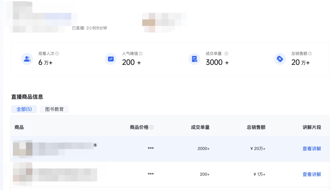 国学书单，情绪口播，2个小时卖20万+