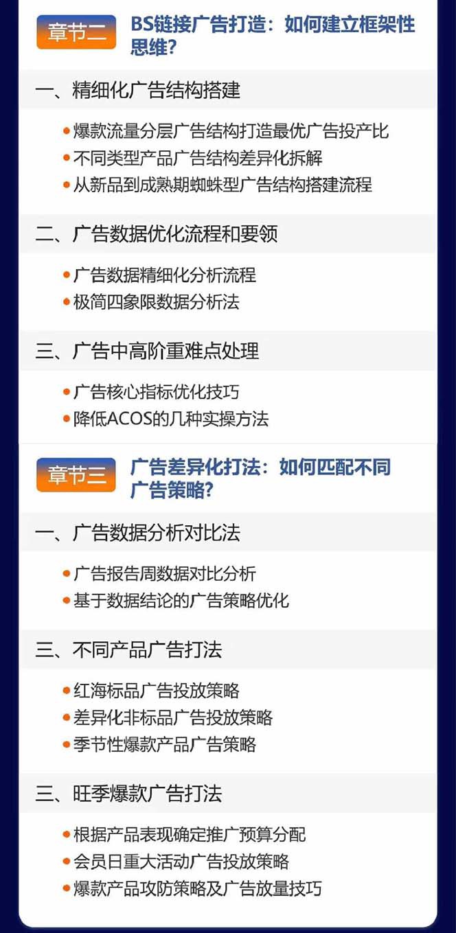 FY4654期-亚马逊爆款广告训练营：掌握关键词库搭建方法，优化广告数据提升旺季销量
