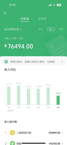 （11650期）2024暑假赚钱项目小红书咸鱼暴力引流，简单无脑操作，每单利润500+，…