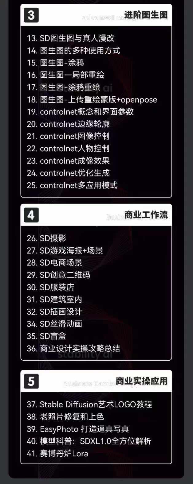 FY4583期-2024AIGC人工智能零基础到进阶，GPT+MJ+SD商业技术落地（78节）