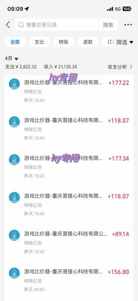 （14459期）游戏全自动挂机搬砖，可多号操作，轻松日入1000+ 无脑操作