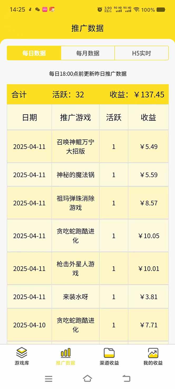 （14375期）微信小程序撸广，最新风口项目，日入300+ 免费分享 可批量操作 小白可…