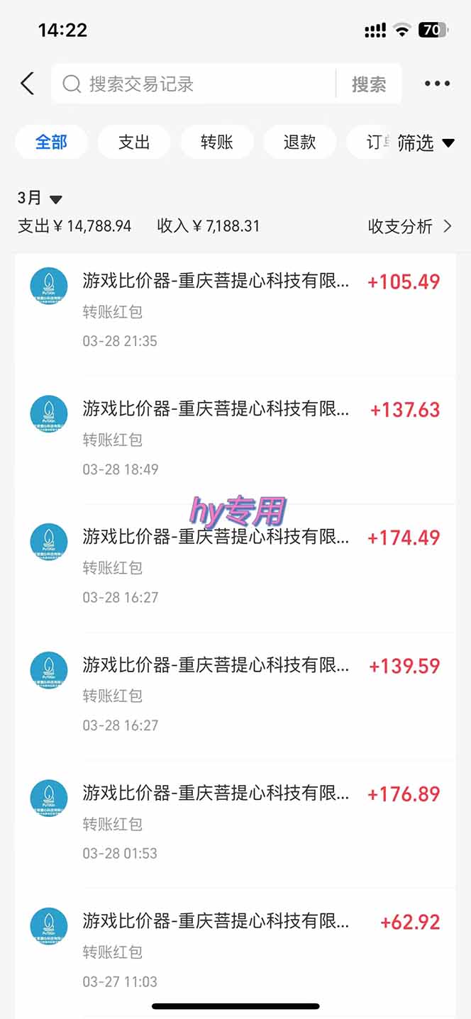 （14228期）游戏全自动挂机躺赚项目，日入千元，小白轻松上，,长期稳定