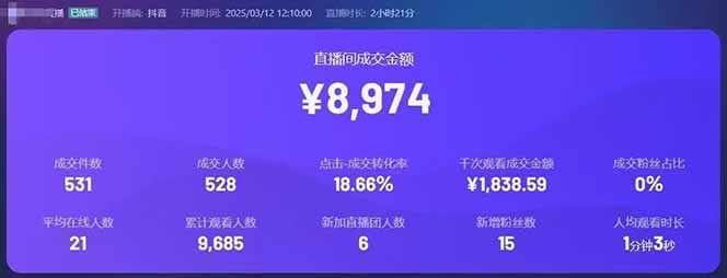（14285期）靠不露脸读稿子直播，日入5000+，普通人直播带货的新风口，抖音破价直…