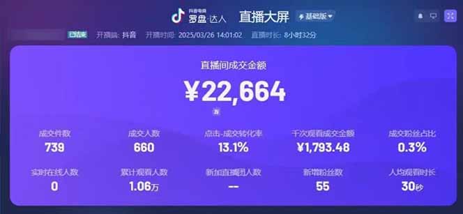 （14285期）靠不露脸读稿子直播，日入5000+，普通人直播带货的新风口，抖音破价直…