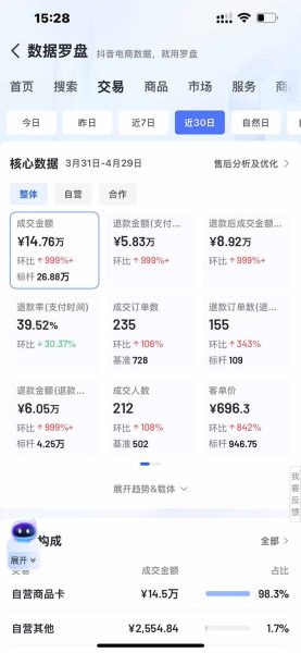 （14631期）抖音小店全新模式 最新风口！无需直播和拍视频日收入500