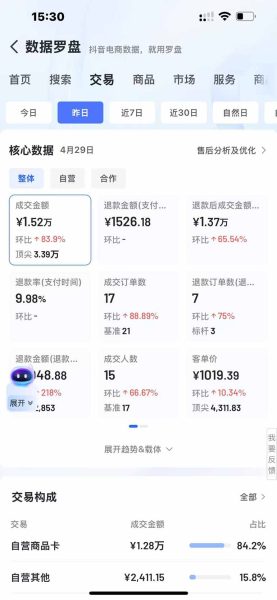 （14631期）抖音小店全新模式 最新风口！无需直播和拍视频日收入500