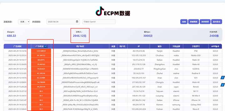 （14625期）2025最新风口项目 抖音小游戏MCN 单人单日收益1500