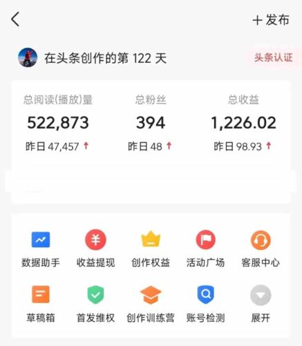 （14635期）头条号托管躺赚项目，长期稳定，可做五年，每天十分钟，收益几百块